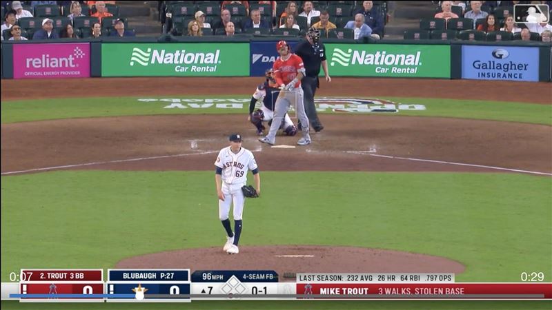 台灣新聞通訊社-MLB/楚奧特炸生涯第5支開幕轟!全場4度上壘 天使完封太空人