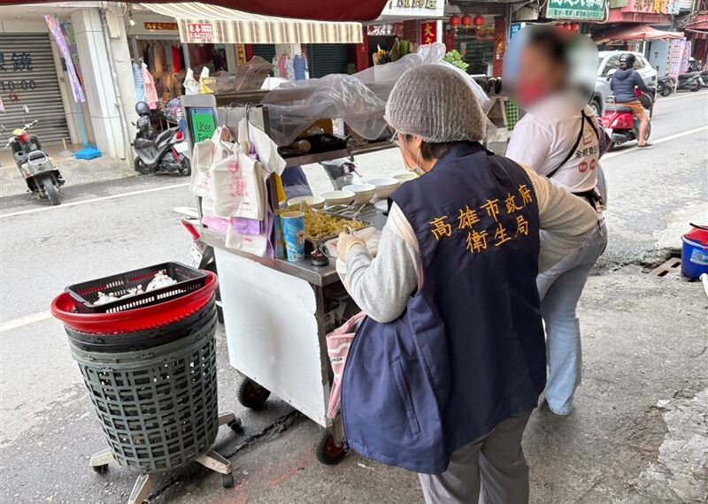 台灣新聞通訊社-「1款糖果」驗出禁藥！高雄衛生局勒令下架　最高罰2億元