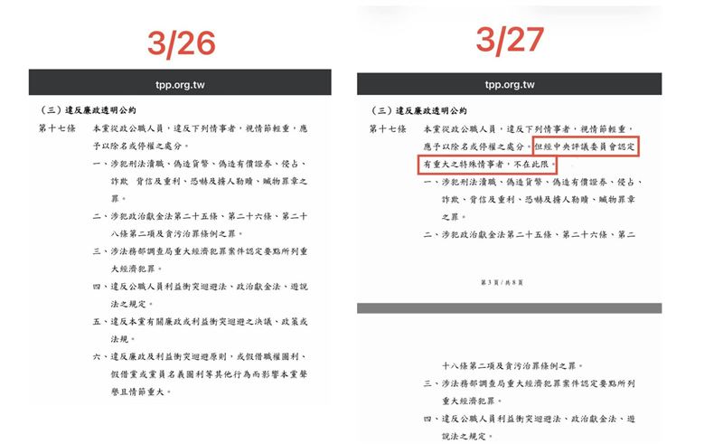 台灣新聞通訊社-為1人改黨規？柯文哲被判刑　民眾黨火速修紀律準則加「特殊情事」但書