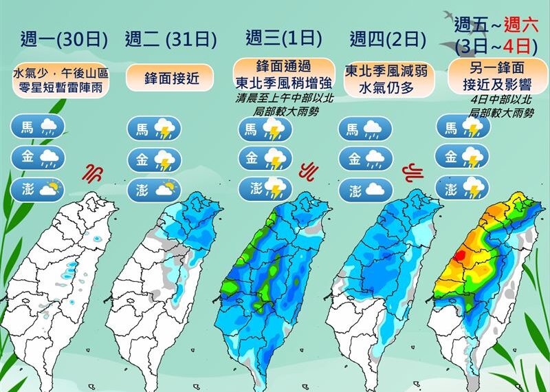 台灣新聞通訊社-雨連炸5天「下最猛地區曝」　一圖看懂一週天氣