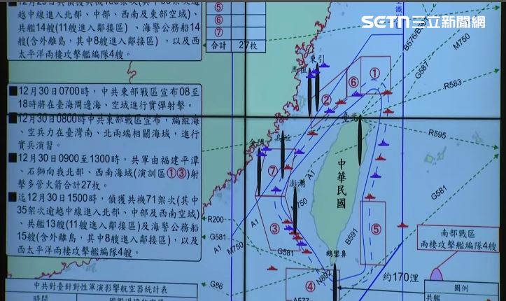 台灣新聞通訊社-全球貿易命門在哪?《經濟學人》驚人兵推:台海若開戰航程恐暴增58%