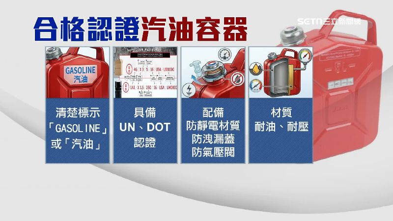 台灣新聞通訊社-油價暴漲網發問「空桶囤油法」專家急喊：母湯