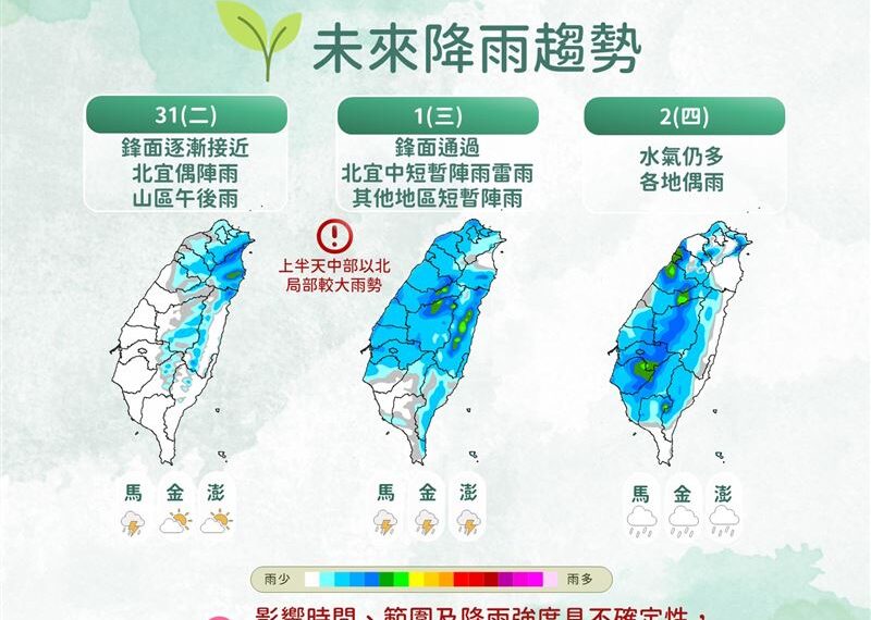 台灣新聞通訊社-今起連10天天氣不穩定!下到「一片橘紅」時間曝 這天才放晴