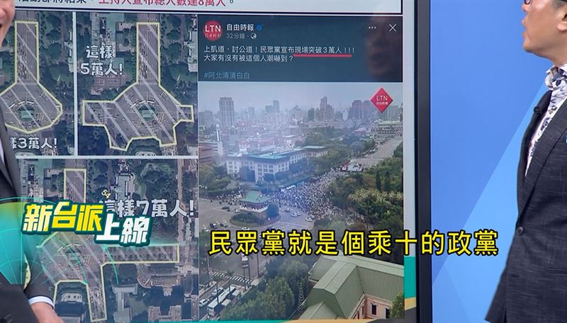 台灣新聞通訊社-凱道人數「8000變8萬」太膨風？他點民眾黨最大隱憂