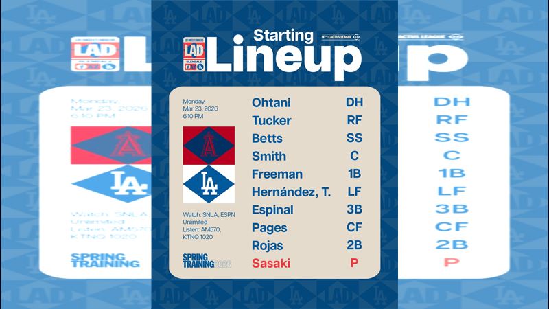 台灣新聞通訊社-MLB／投球亂噴！佐佐木朗希熱身賽2局6保送+2觸身　春訓投7.1局失15分