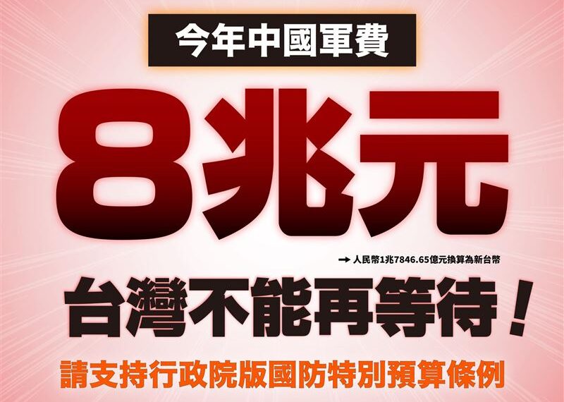 台灣新聞通訊社-民進黨：中國軍費突破8兆元，台灣不能再等待！