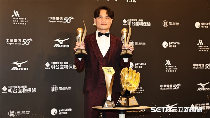 台灣新聞通訊社-中職／味全公布薪資！7人獲複數年約　李凱威合約總值上看1億台幣