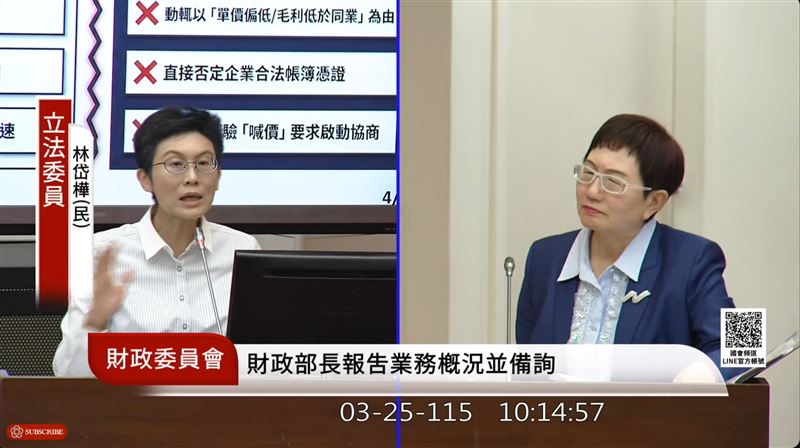 台灣新聞通訊社-發票查稅攻防！免稅門檻凍40年！立委轟財政部「偷雞摸狗、黑箱喊價」