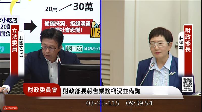 台灣新聞通訊社-快訊／普發1萬發上癮？領取率98%超驚人！立委促今年續發