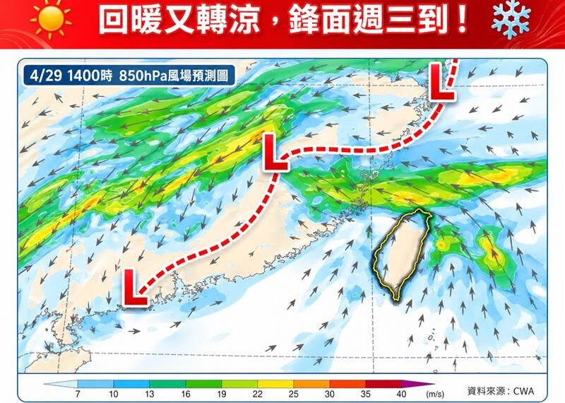 台灣新聞通訊社-今各地轉晴回暖！下週這天起「鋒面到再變天」：全台炸雷雨、轉涼