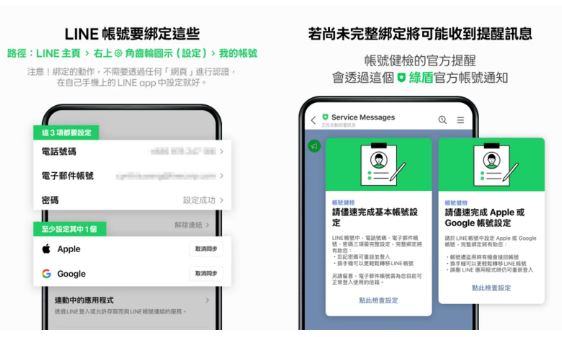 台灣新聞通訊社-我的LINE帳號被盜怎麼辦？　官方證實「這動作」沒做恐救不回