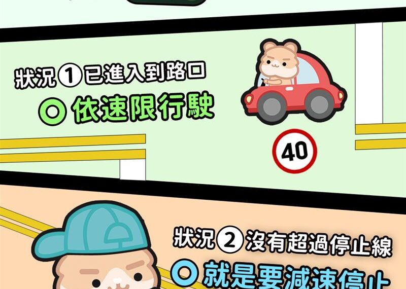 台灣新聞通訊社-路口「碰到黃燈」減速還是煞車?警方解答了:搞錯恐噴5400