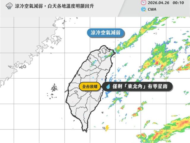 台灣新聞通訊社-把握好天氣！粉專示警：下波春雨「這天」報到　低溫再探1字頭