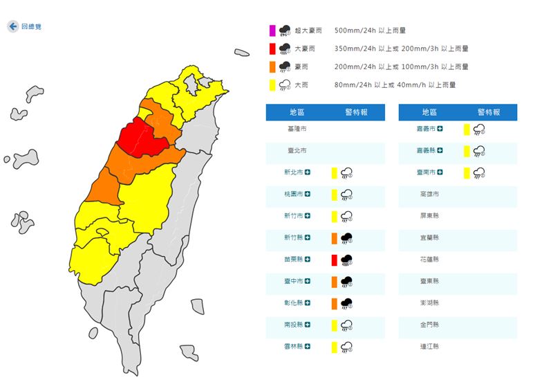 台灣新聞通訊社-快訊/暴雨再炸!12縣市「豪、大雨特報」 苗栗嚴防大豪雨襲