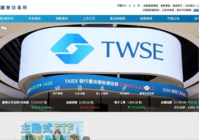 台灣新聞通訊社-牛市不止！引資造市　證交所超強「兩招」