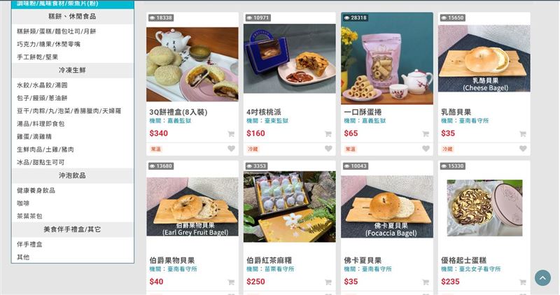 台灣新聞通訊社-活30年才知!監獄「神級甜點商城」曝光 老饕嘆:難買了