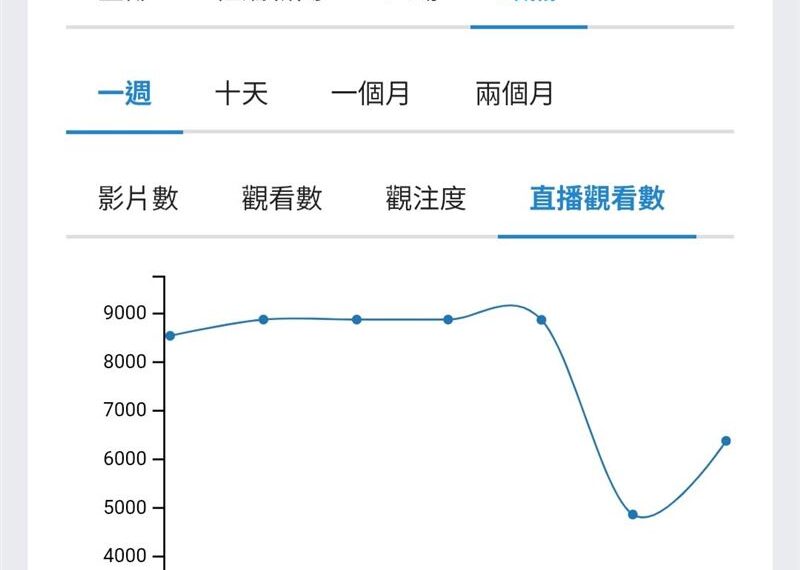 台灣新聞通訊社-沈伯洋能不能選非重點,綠營是否準備好才是!他曝這場仗真正殘酷的地方