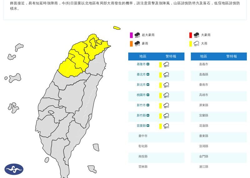 台灣新聞通訊社-北台灣炸雨彈「7縣市大雨特報」!今鋒面北移降雨範圍曝 雨下到這天
