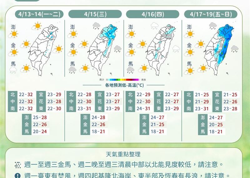 台灣新聞通訊社-鋒面15日起接力 18日雨區最廣中部以北防陣雨