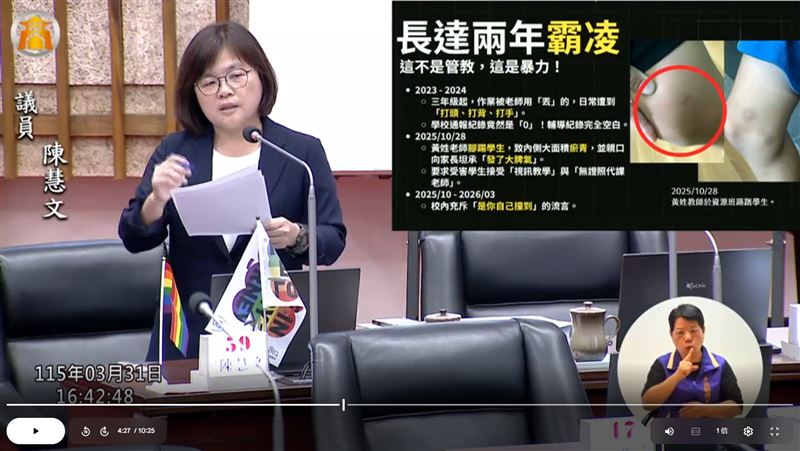 台灣新聞通訊社-鐵拳特教師巴頭踹腿虐童2年！校方竟「1申誡」消災　陳慧文轟：師師相護