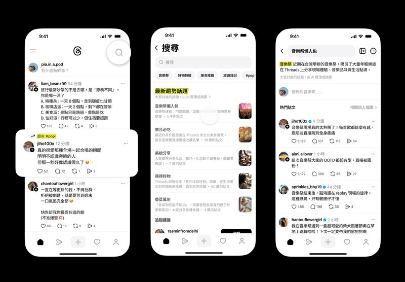 台灣新聞通訊社-Threads「趨勢話題」上線！AI幫你跟上社群最熱焦點