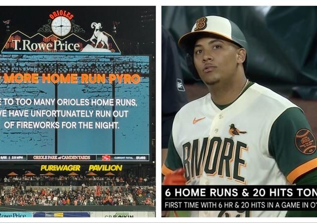 台灣新聞通訊社-MLB／金鶯打線前5局炸6轟　球場大螢幕Po「今日全壘打煙火已用完」