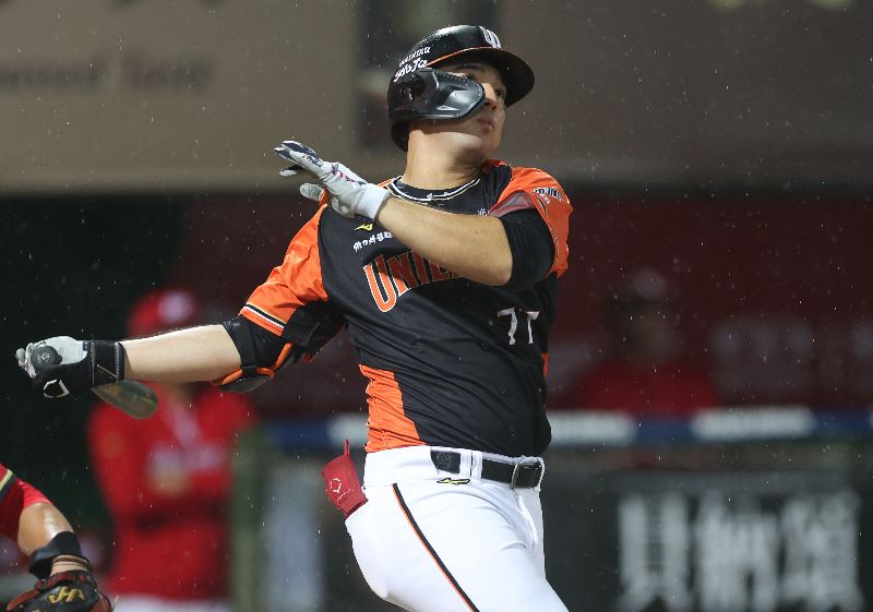 台灣新聞通訊社-徐若熙8日先發迎戰西武獅　有望日職首對決林安可