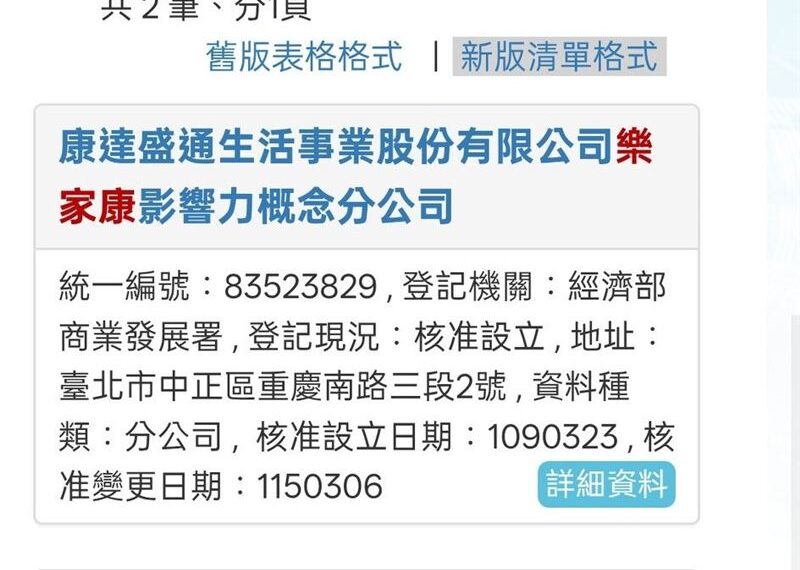 台灣新聞通訊社-快訊/不只家樂福要改名!這家老牌上市公司也換名 布局國際野心曝光