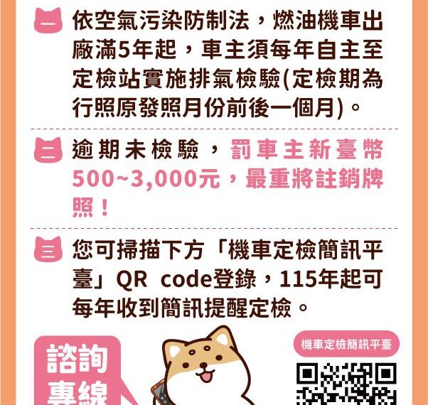 台灣新聞通訊社-新北機車定檢通知全面E化　115年起改簡訊通知