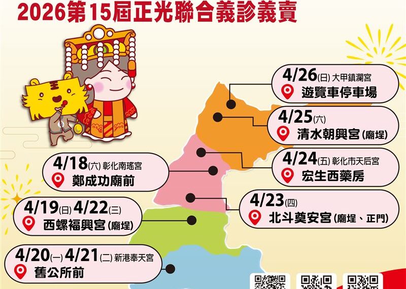 台灣新聞通訊社-隨媽祖同行15載!正光製藥「聯合義診義賣」4/18起跑:傳遞愛心