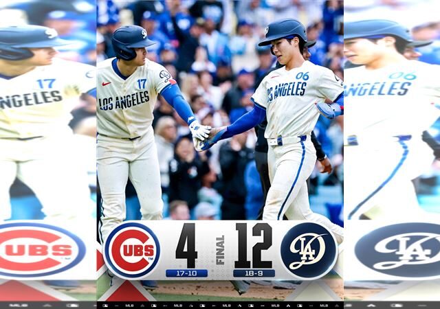 台灣新聞通訊社-MLB／大谷翔平12支0告終！佐佐木朗希挨3轟奪首勝　道奇終結小熊10連勝