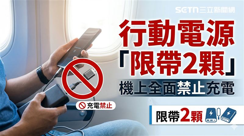 台灣新聞通訊社-航空新制今上路!搭機帶行動電源違反「1規定」 小心挨罰10萬