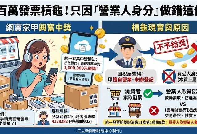 台灣新聞通訊社-哭到捶心肝！喜中發票百萬　卻因「1」錯誤慘遭失格