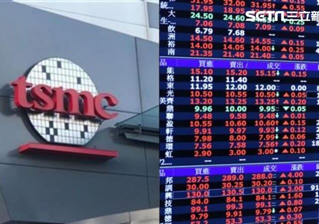 台灣新聞通訊社-台股突破4萬大關！「1族群」卻笑不出來　專家：你們再忍耐一下