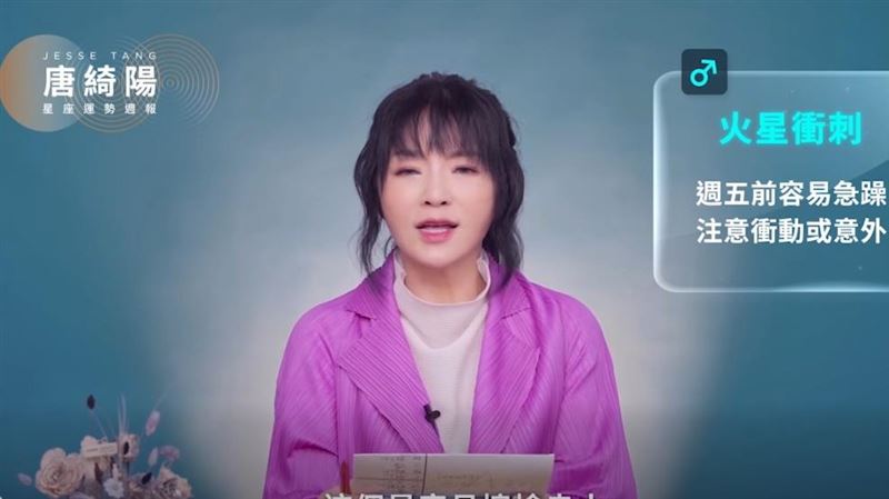 台灣新聞通訊社-4月天王星發威、火星「火力超強」!國師出手了 4大警訊曝光