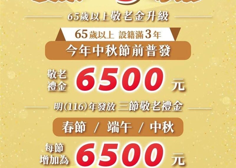 台灣新聞通訊社-長輩普發專案開跑！符合資格「每人領6500」　一年入帳1.9萬