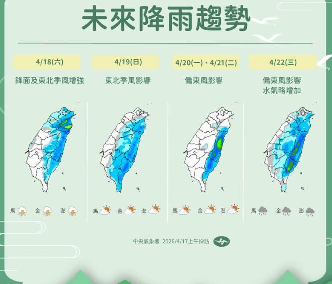 台灣新聞通訊社-明起迎最強降雨！雷雨炸完連3天熱飆32度　「這天」再一波鋒面來襲