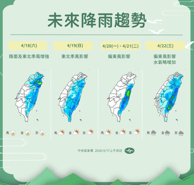 台灣新聞通訊社-明起迎最強降雨！雷雨炸完連3天熱飆32度　「這天」再一波鋒面來襲