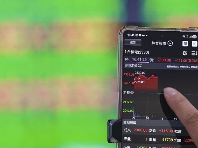 台灣新聞通訊社-台股攻4萬創新高！台積電單日貢獻破千點　3大變數牽動後市