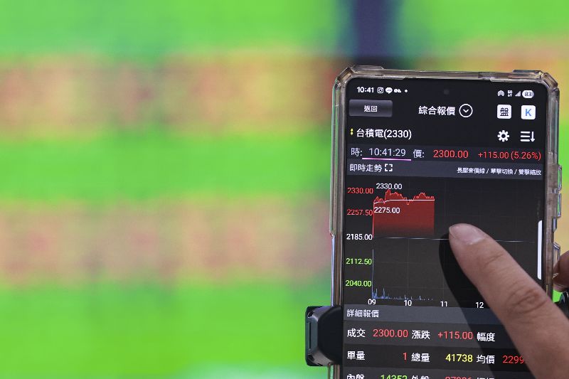 台灣新聞通訊社-台股攻4萬創新高！台積電單日貢獻破千點　3大變數牽動後市