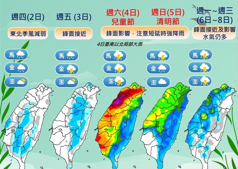 台灣新聞通訊社-雷雨連炸7天　清明連假「下到發紫」地區曝光