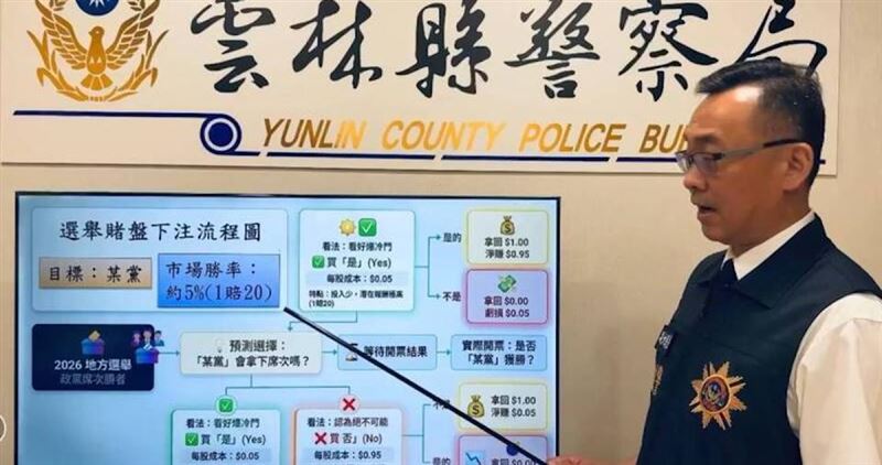 台灣新聞通訊社-選舉還沒到先下注！虛擬幣賭盤現蹤 「1賠20」誘賭2男栽了