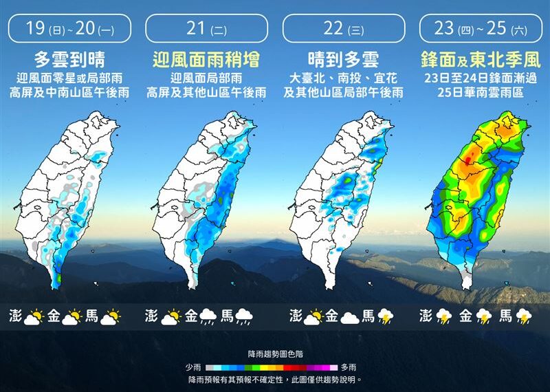 台灣新聞通訊社-下週又要變天！大降溫＋全台有雨　「下最猛」地區出爐