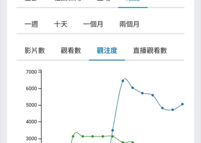 台灣新聞通訊社-你以為鞭刑是司法改革？其實是國民黨把憤怒包裝成選舉武器