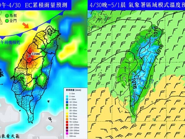 台灣新聞通訊社-鋒面靠近中！春雨炸台「一片橘紅」下最猛地區曝　這天轉涼跌1字頭