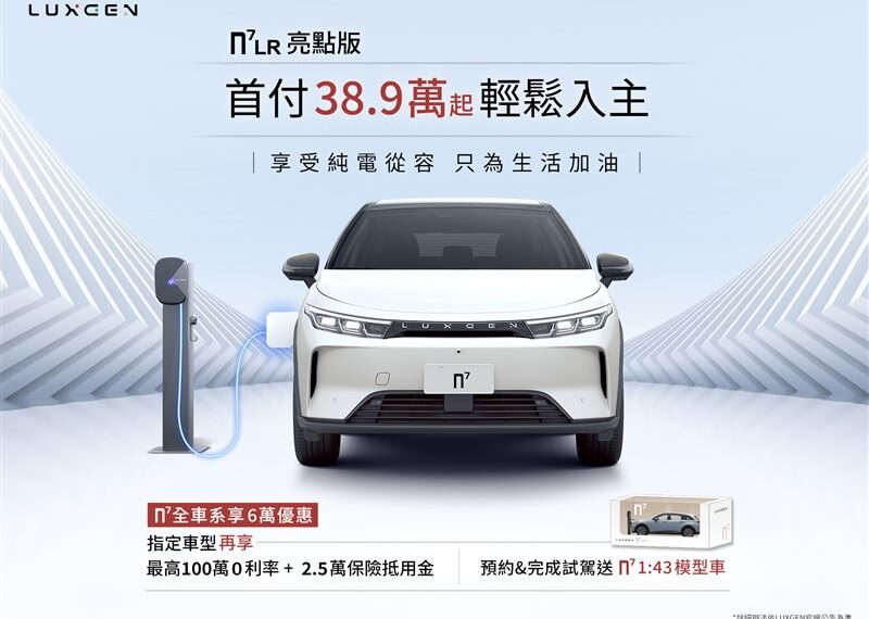 台灣新聞通訊社-油價飆漲救星來了　純電休旅一年省12萬