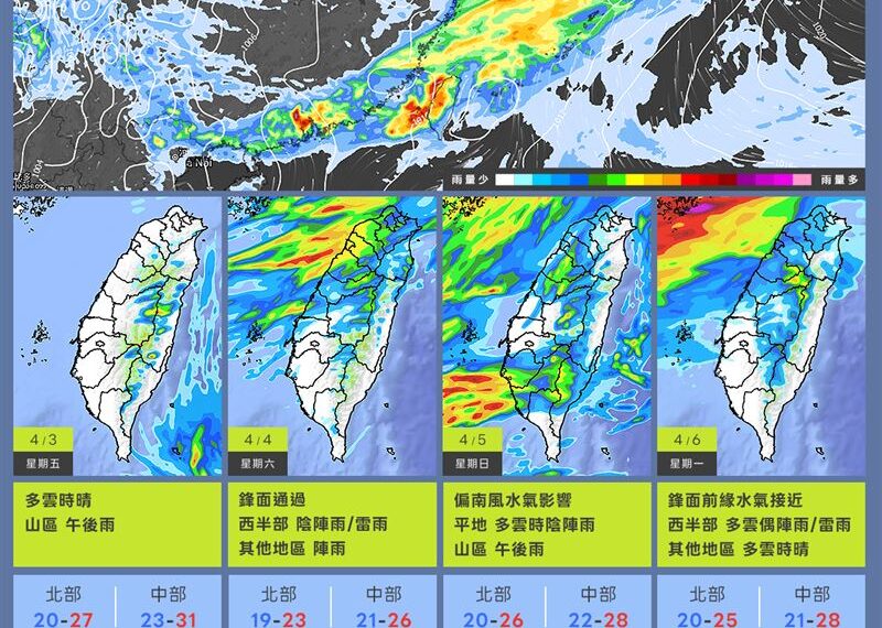 台灣新聞通訊社-雨彈襲清明連假！2波鋒面接力　「這天」雨勢最劇烈