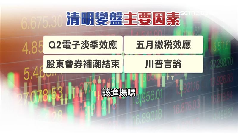 台灣新聞通訊社-清明連假台股恐變盤　專家曝關鍵四因素