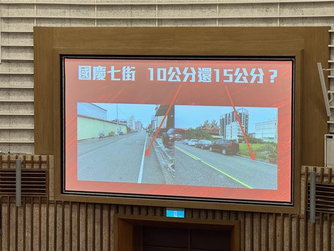 台灣新聞通訊社-誰分得清？鳳山路邊白線藏陷阱 議員促市府撤「烏龍罰單」