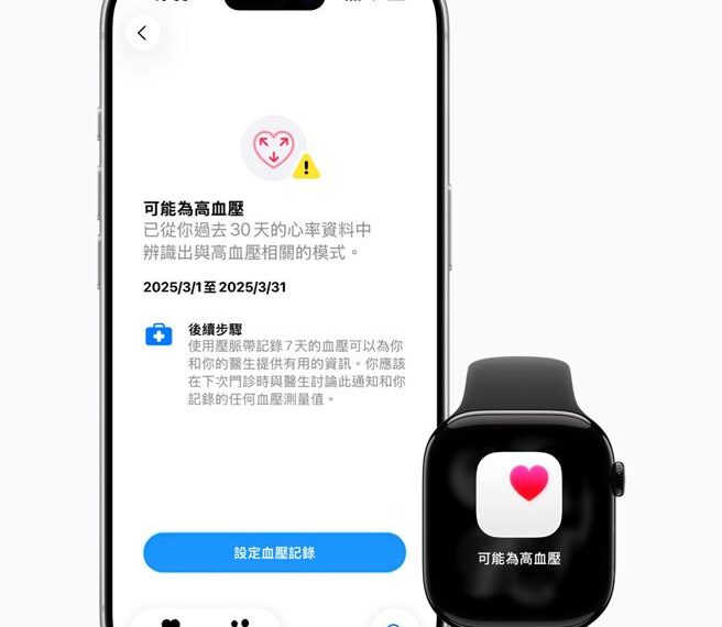 台灣新聞通訊社-封印解除！Apple Watch高血壓通知功能 台灣正式開放